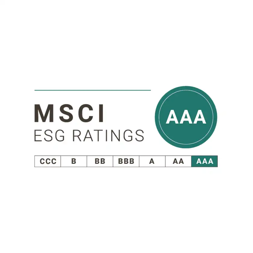 Starke ESG-Ratings