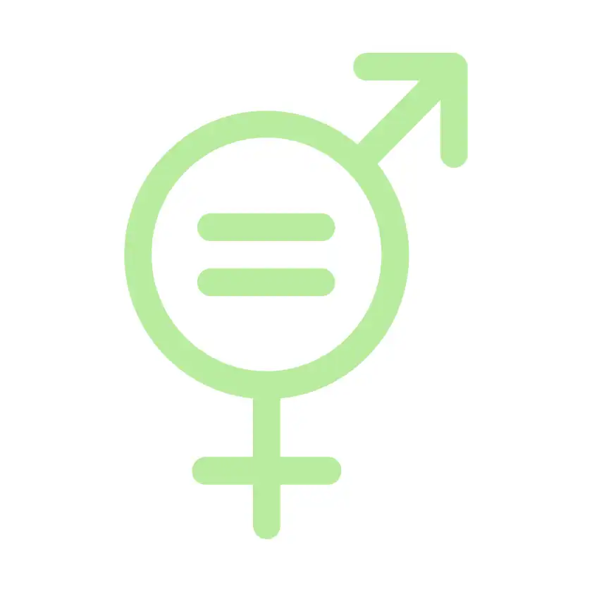 Equal pay for men and women